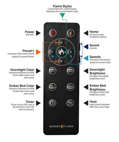 Modern Flames 52 Inch Orion Slim Electric Wall Fireplace - Image 3