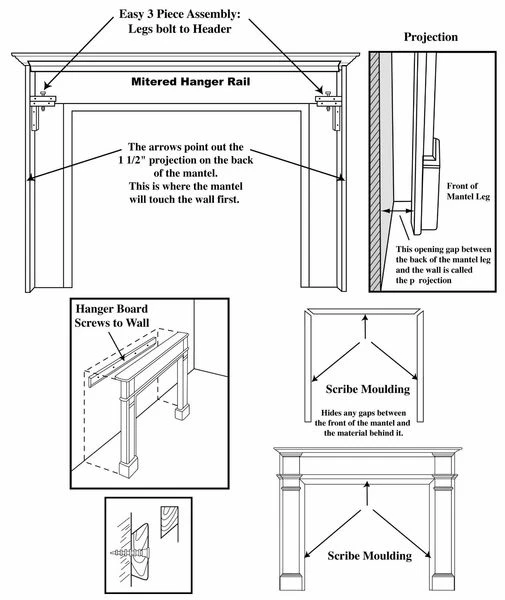 Pearl Mantels 110 Williamsburg Unfinished Fireplace Mantel Surround - Image 3