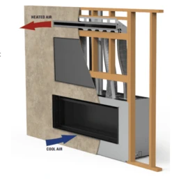Superior HeatFlo Kit For 45 Inch DRL2000 And DRL3500 Direct Vent Gas Fireplaces